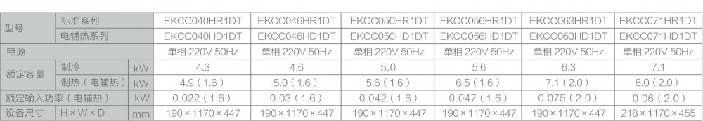 空气源热泵两联供,草莓视频在线观看网站两联供