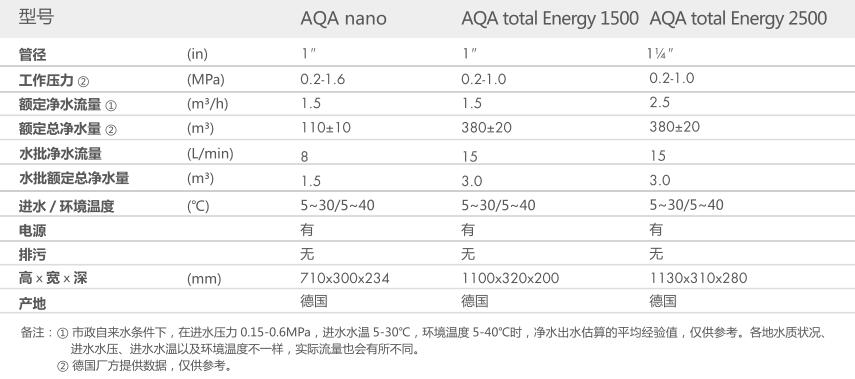 重庆草莓视频在线观看网站两联供