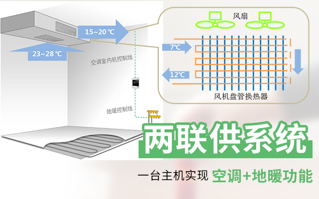 草莓视频在线观看网站两联供
